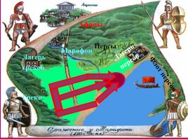 Победа греков над персами в Марафонской битве, слайд 22