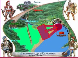 Победа греков над персами в Марафонской битве, слайд 23