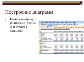 Microsoft Excel, слайд 19