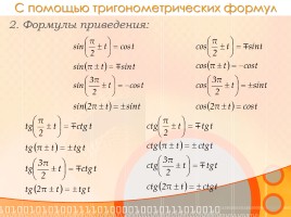Методы решения тригонометрических уравнений, слайд 20