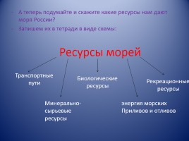 Моря омывающие берега России, слайд 8