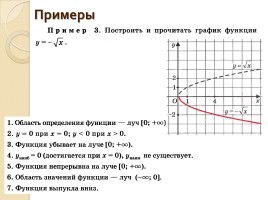 Функция квадратного корня, её свойства и график, слайд 11