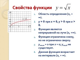 Функция квадратного корня, её свойства и график, слайд 5