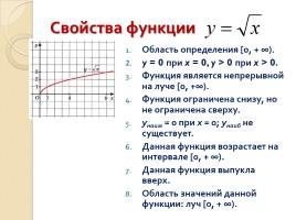 Функция квадратного корня, её свойства и график, слайд 7