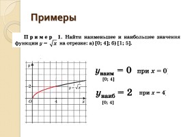 Функция квадратного корня, её свойства и график, слайд 8