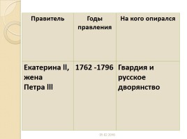 Россия в 1725-1762 гг., слайд 31