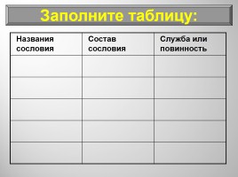 Основные сословия российского общества, слайд 2
