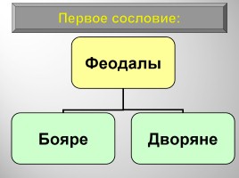 Основные сословия российского общества, слайд 5