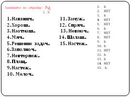 Тест «Ь на конце наречий после шипящих», слайд 1