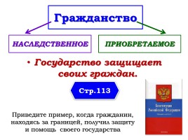 Юные граждане России, слайд 9
