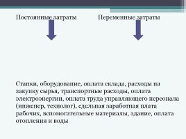 Постоянные издержки электроэнергия