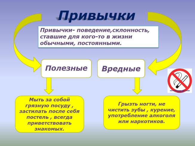 Презентация это что значит