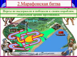 Победа греков над персами в Марафонской битве, слайд 13