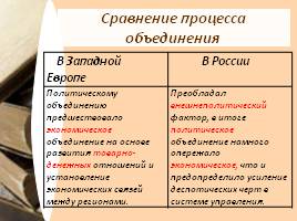 Создание единого российского государства в 14-16 вв., слайд 9