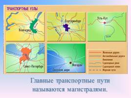 Транспортный комплекс России, слайд 44