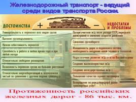 Транспортный комплекс России, слайд 8