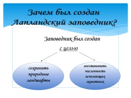 Охрана фауны Мурманской области, слайд 6