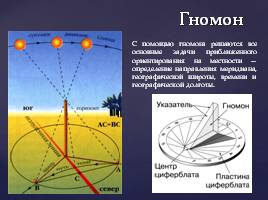 Астрономические приборы, слайд 2