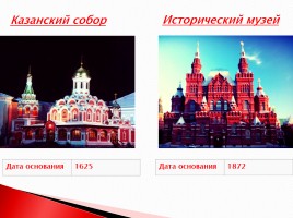 Московский Кремль и Красная площадь, слайд 4
