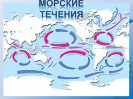 Движение вод Мирового океана, слайд 39
