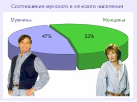 Анализ половозрастной пирамиды, слайд 5