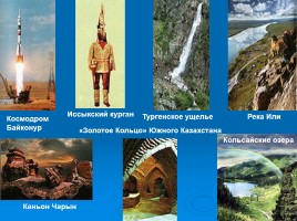 Отрасли социальной инфраструктуры - Ландшафты Казахстана: природные и рукотворные, слайд 13