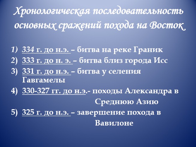 Правильная хронологическая последовательность. Походы Александра Македонского таблица. Походы Александра Македонского 5 класс. Походы Александра Македонского кратко. Завоевательные походы Македонского таблица.