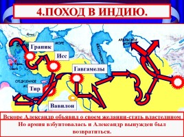 Поход Александра Македонского на Восток, слайд 24