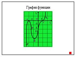 Исследование функции и построение ее графика, слайд 10