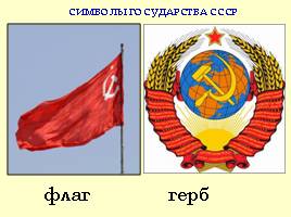 Страницы истории СССР 20-30 годов, слайд 3