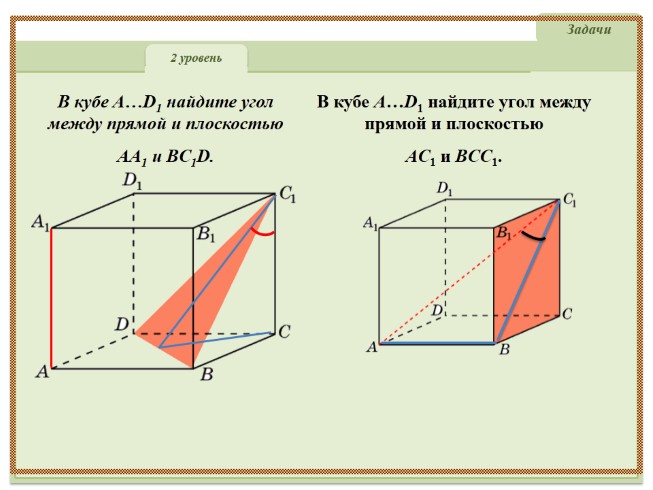 Угол между прямой и плоскостью 10 класс презентация
