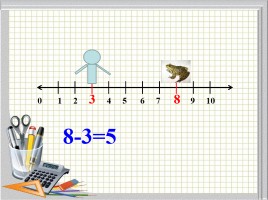 Урок математики 1 класс «Решение задач», слайд 6