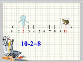 Урок математики 1 класс «Решение задач», слайд 7