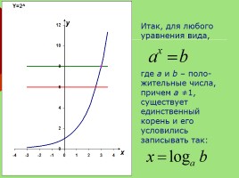 Понятие логарифма, слайд 5
