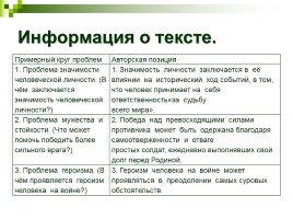 Работа по тексту В.П. Некрасова «Вася Конаков», слайд 14