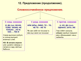 Опорные конспекты для подготовки к ОГЭ по русскому языку, слайд 14