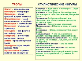 Опорные конспекты для подготовки к ОГЭ по русскому языку, слайд 4