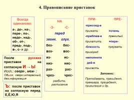 Опорные конспекты для подготовки к ОГЭ по русскому языку, слайд 5