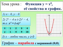Функция y = x² - её свойства и график, слайд 5