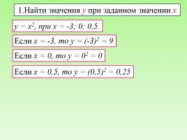 Функция y = x² - её свойства и график, слайд 6
