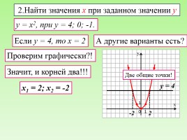 Функция y = x² - её свойства и график, слайд 7