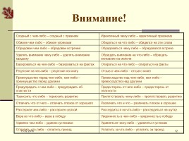 Виды связи в словосочетании, слайд 12