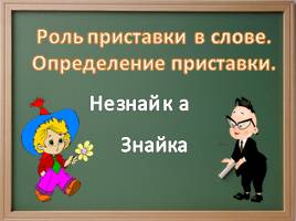 Роль приставки в слове - Определение приставки, слайд 1