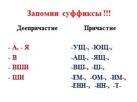 Деепричастие и причастие как особые формы глаголы, слайд 9