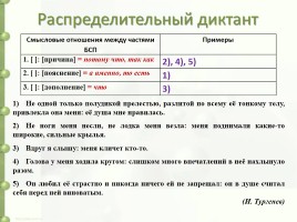 Тире и двоеточие в бессоюзном сложном предложении, слайд 3