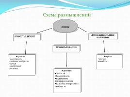 Универсальный переносной ящик для инструмента, слайд 6