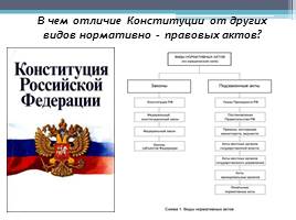 Конституция РФ – основной закон страны, слайд 11