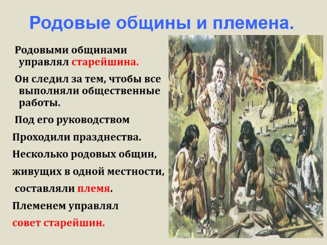 Как люди понимали мир природы в древности 6 класс 8 вид презентация