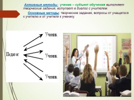 Активные интерактивные методы в преподавании истории и обществознания, слайд 6