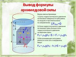 Действие жидкости и газа на погруженное в них тело - Архимедова сила, слайд 6